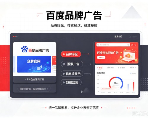 原平百度品牌广告